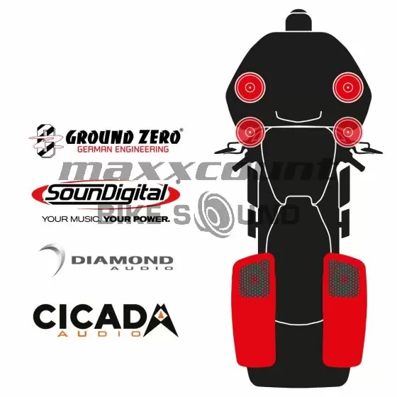 maxxcount BIKE SoundKit 4F2RRL/OEM/RG14+ OEM passend für Harley-Davidson® Road Glide™ ab 2014 mit Werksradio