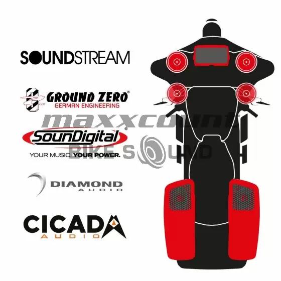 maxxcount BIKE SoundKit 4F2RRL/MSR/SG14+ mit/ohne SoundStream Radio passend für Harley-Davidson® Street Glide™ ab 2014