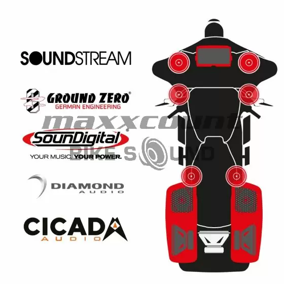 maxxcount BIKE SoundKit 4F2TP2R8RL3SUB/MSR/SG14+ mit/ohne SoundStream Radio passend für Harley-Davidson® Street Glide™ ab 2014
