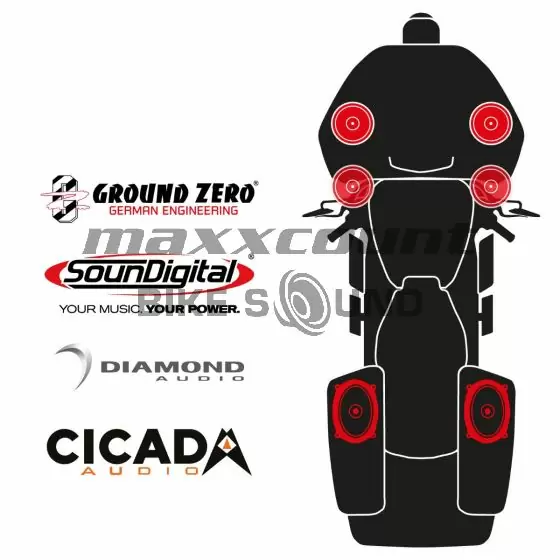 maxxcount BIKE SoundKit 4F2RLA/OEM/CVORG14+ passend für Harley-Davidson® CVO™ Road Glide™ / andere 5x7" Lautsprecher-Seitenkofferdeckel ab 2014 mit Werksradio
