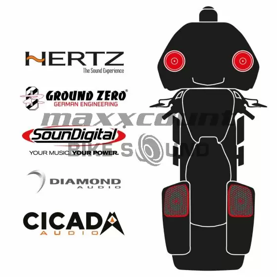 maxxcount BIKE SoundKit 2F2RCK/OEM/RG24+ passend für Harley-Davidson® Road Glide™ ab 2024