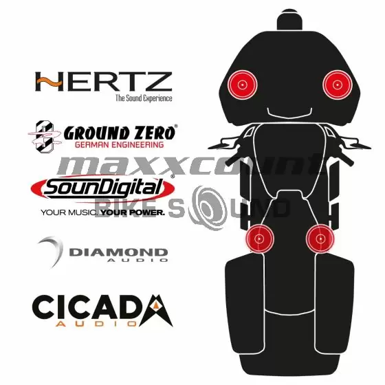 maxxcount BIKE SoundKit 2F2TP/OEM/RG24+ passend für Harley-Davidson® Road Glide™ ab 2024