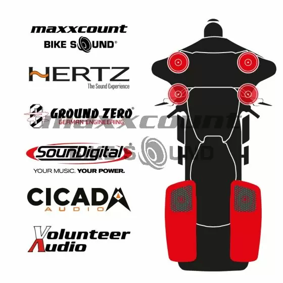 maxxcount BIKE SoundKit 4F2RRL/OEM/SG24+ passend für Harley-Davidson® Street Glide™ ab 2024